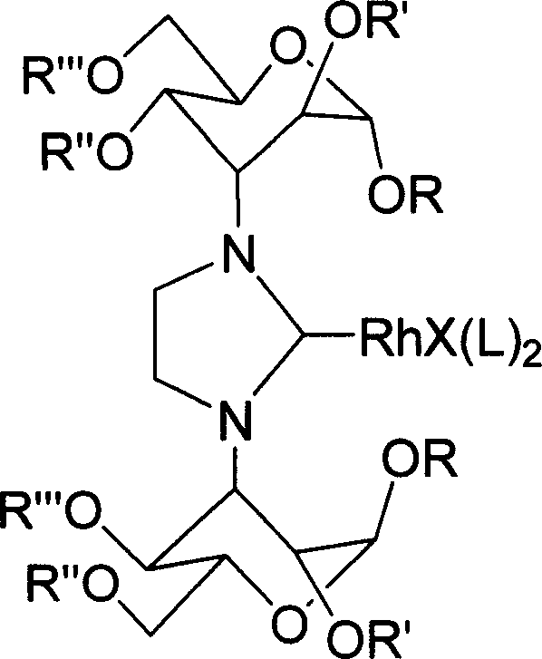 Imidazoline salt, rhodium complex of carbohydrate derivative and its preparation method