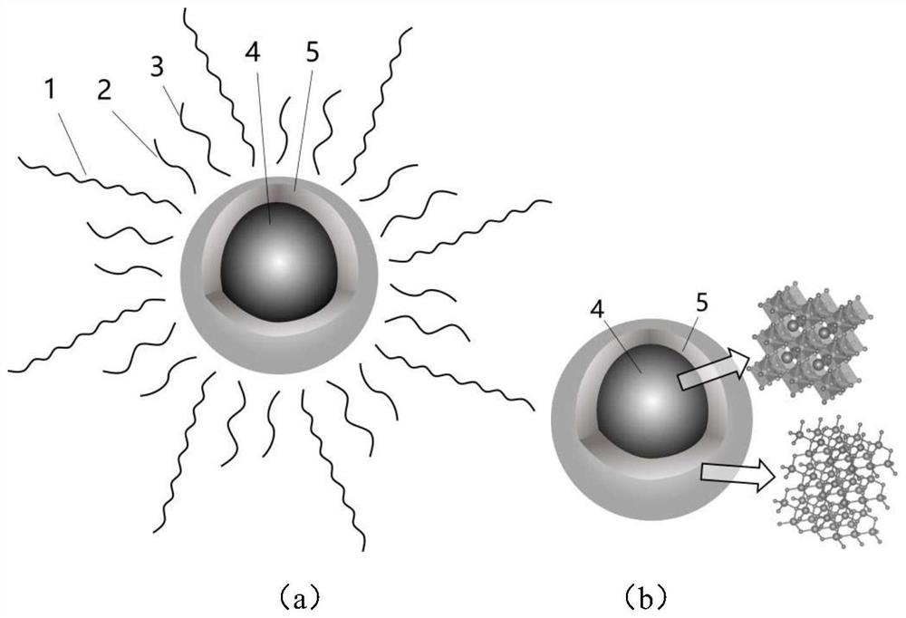 Perovskite quantum dot material with gas-sensitive property and application thereof