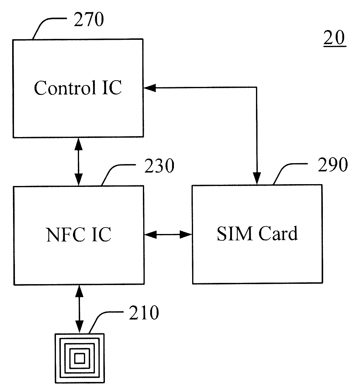 Identification Processing Apparatus and Mobile Device Using the Same