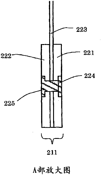 Friction clutch