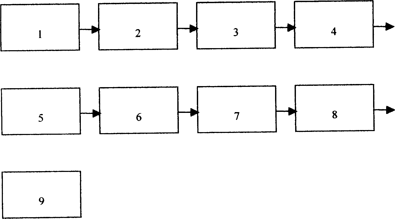 Method for processing camphorwood product