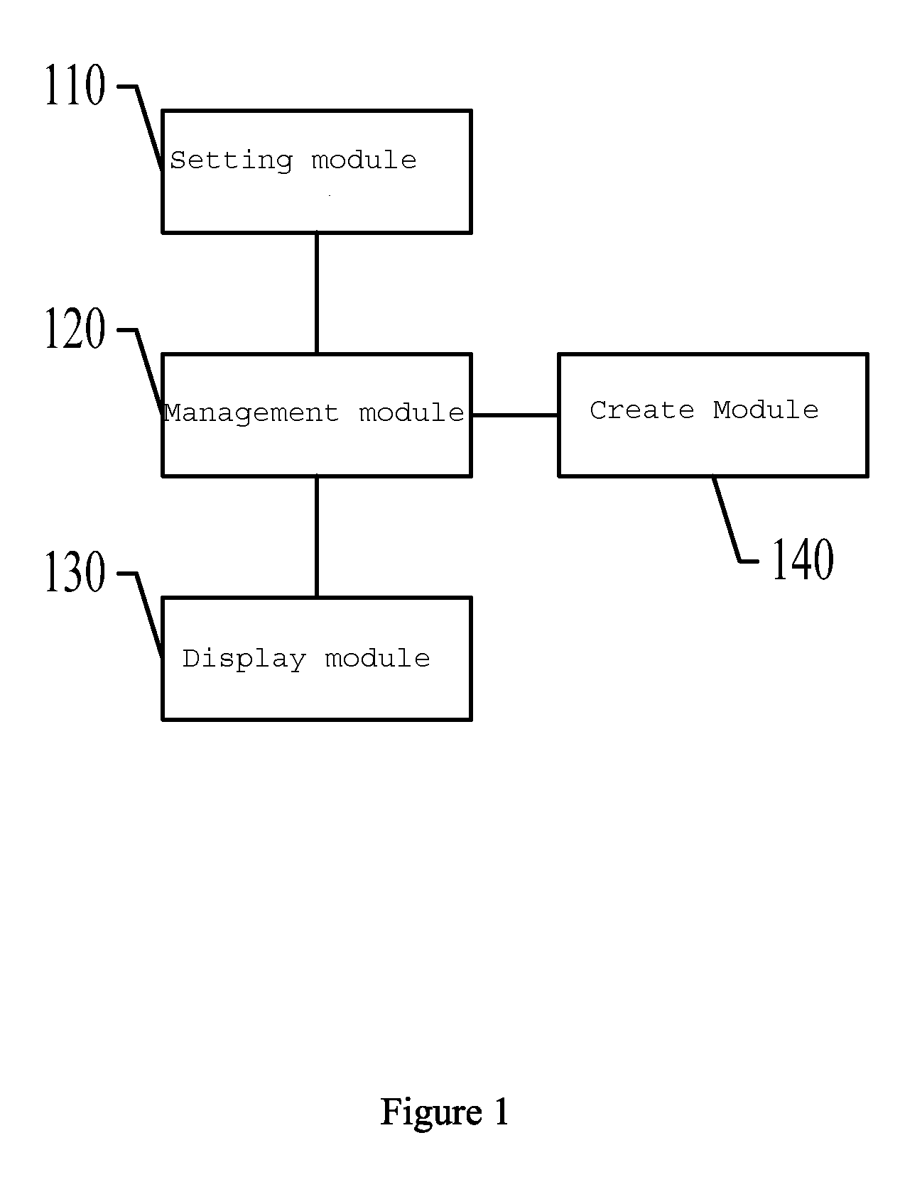 Mobile phone based software processing method and mobile phone