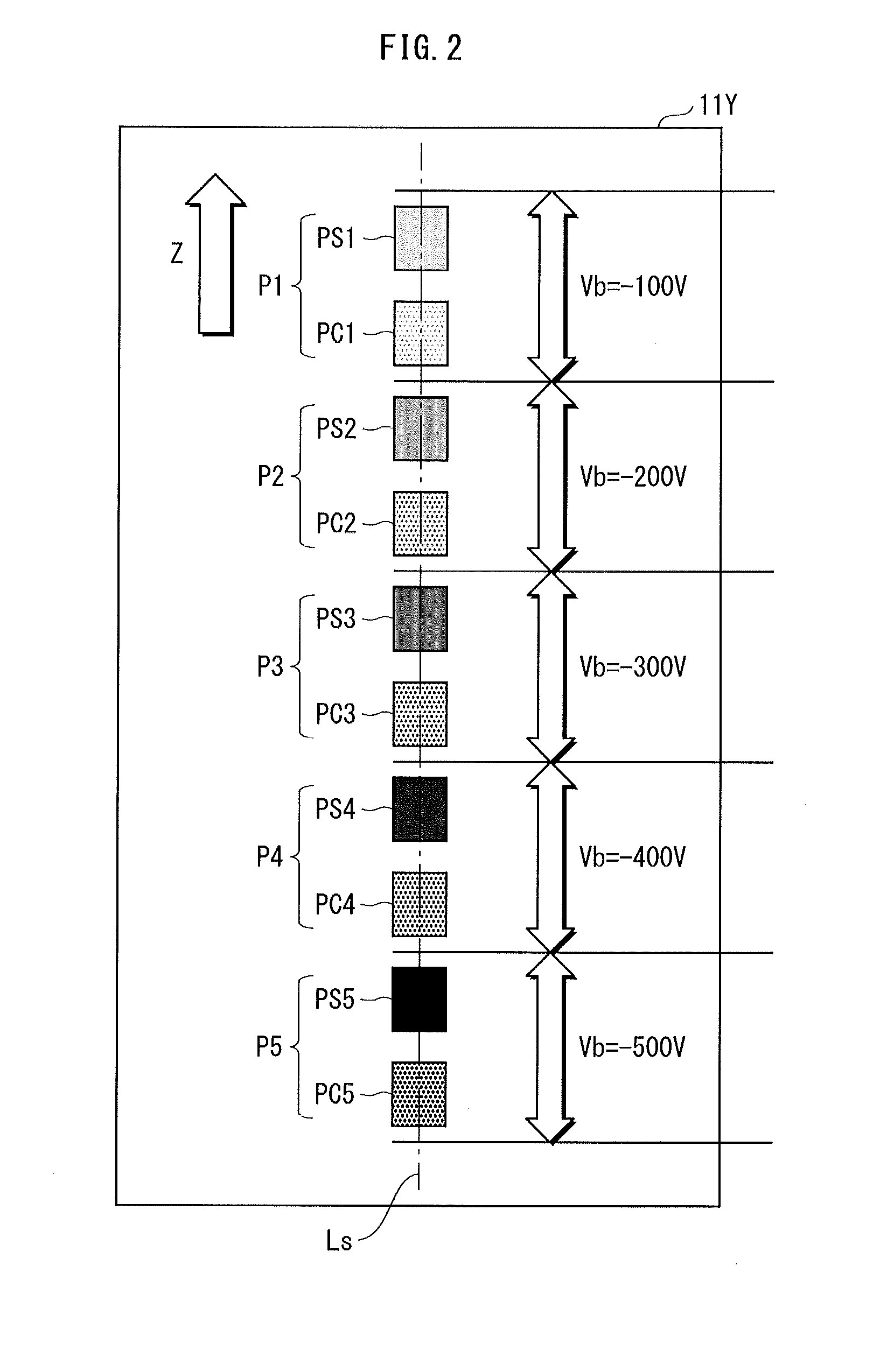 Image forming apparatus forming toner image on image carrier
