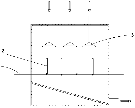 Photo-catalytic synergistic magnetic separation sewage treatment device and method