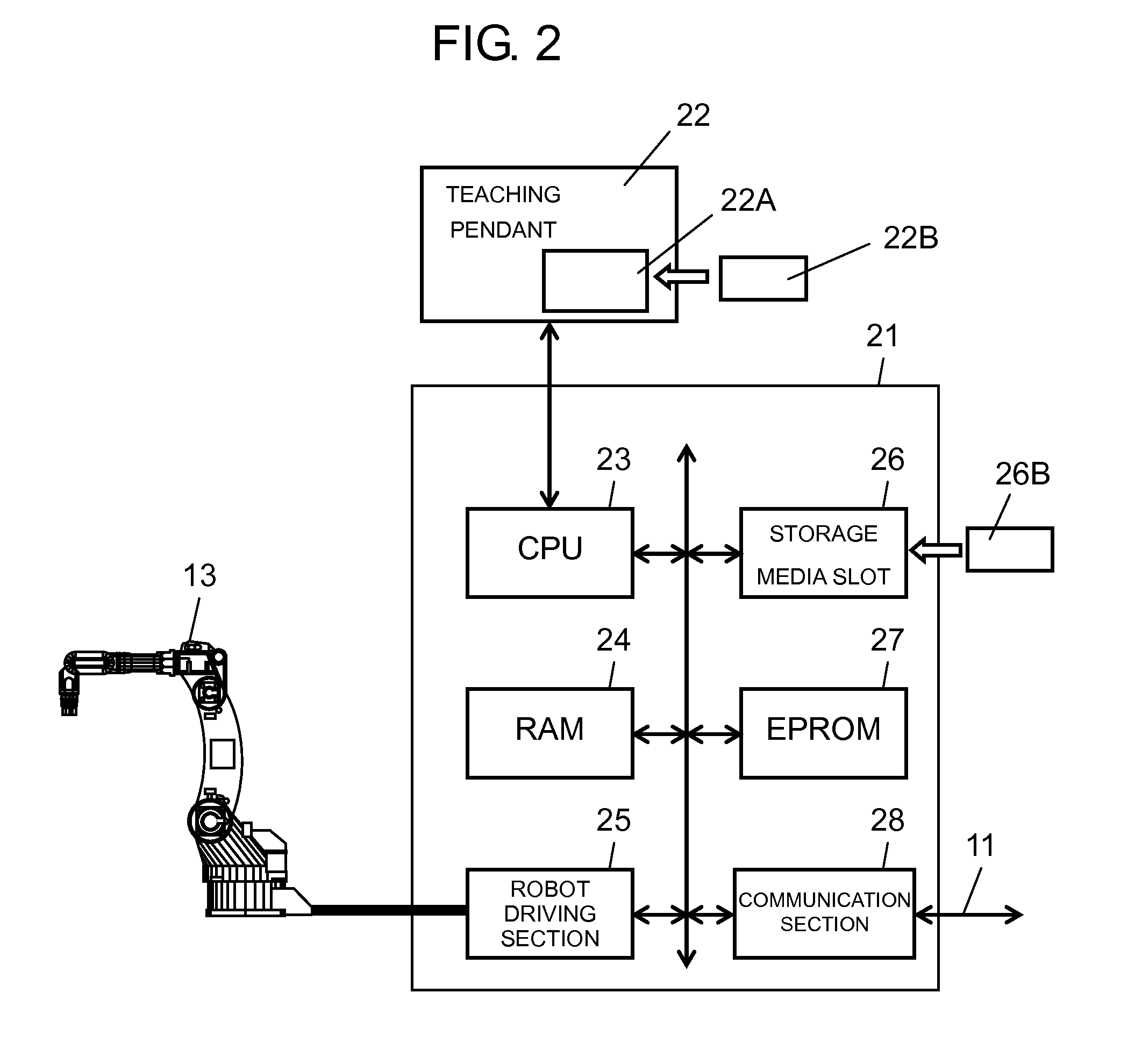 Robot system, robot control device, and software update method of robot system
