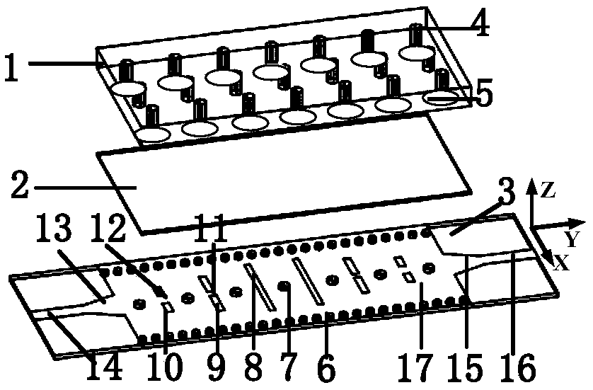 Packaged planar integrated gap waveguide dual-band filter