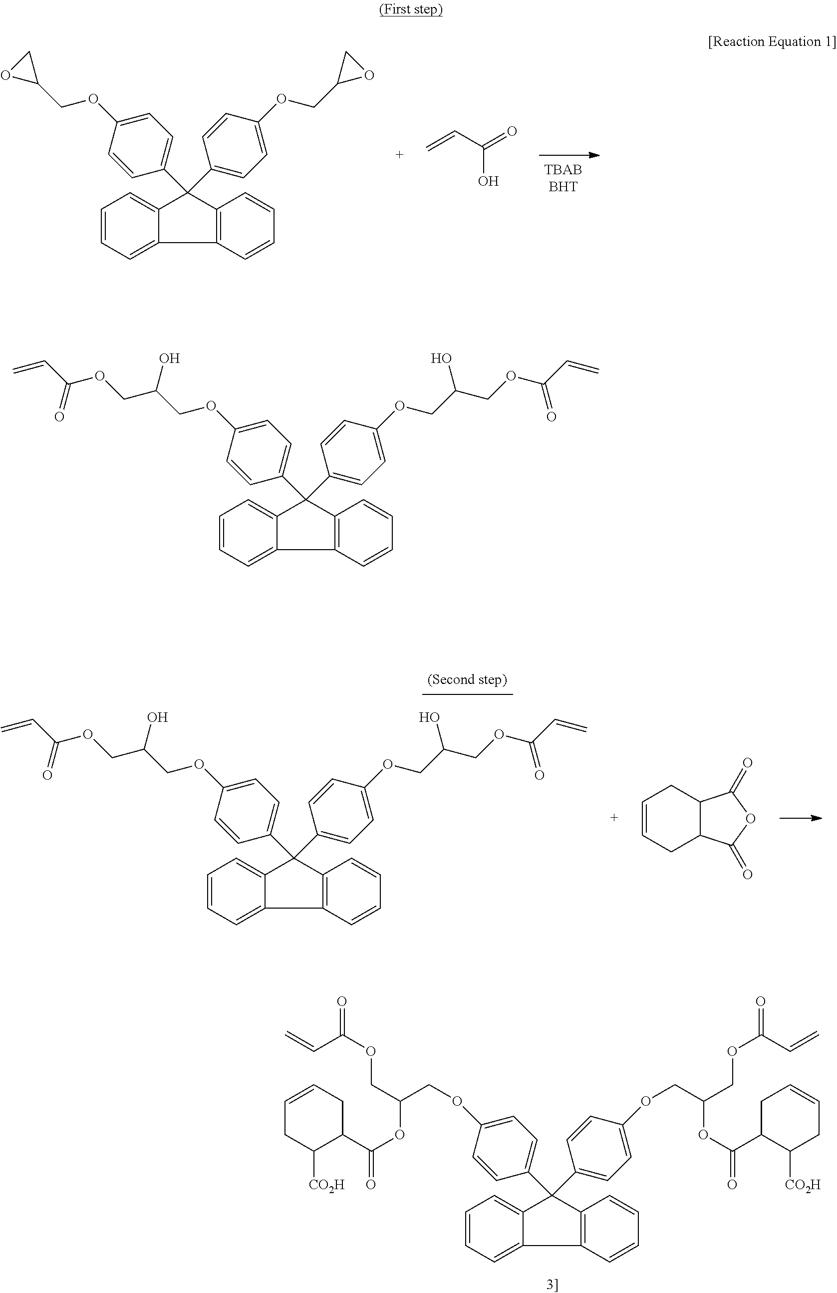 Fluorene-based resin polymer and photo-sensitive resin composition comprising the same