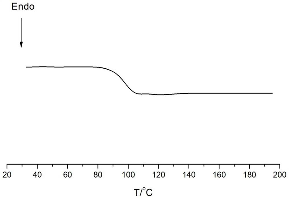 Cycloolefin copolymer with polar group and preparation method thereof