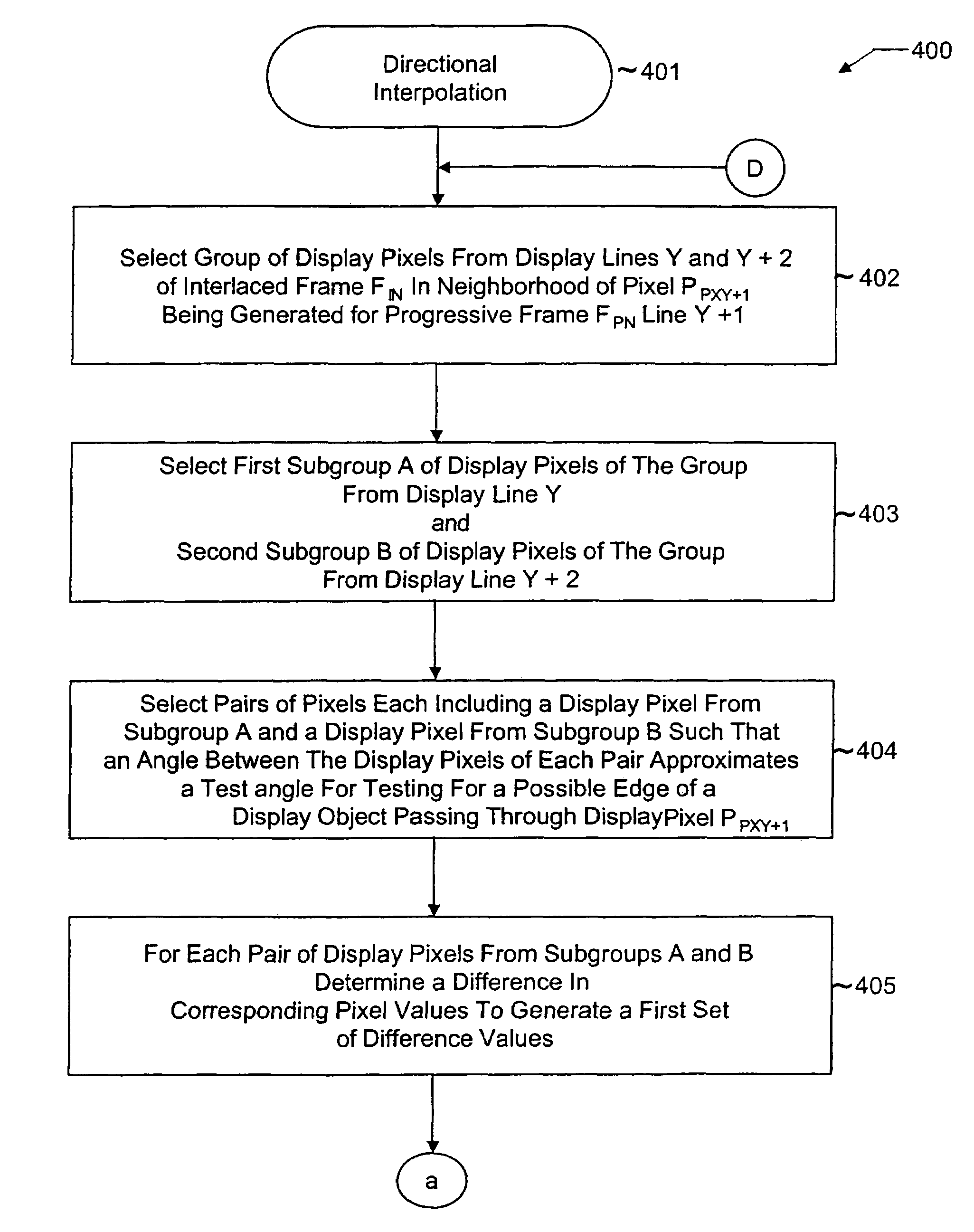 Systems and methods for reducing noise during video deinterlacing