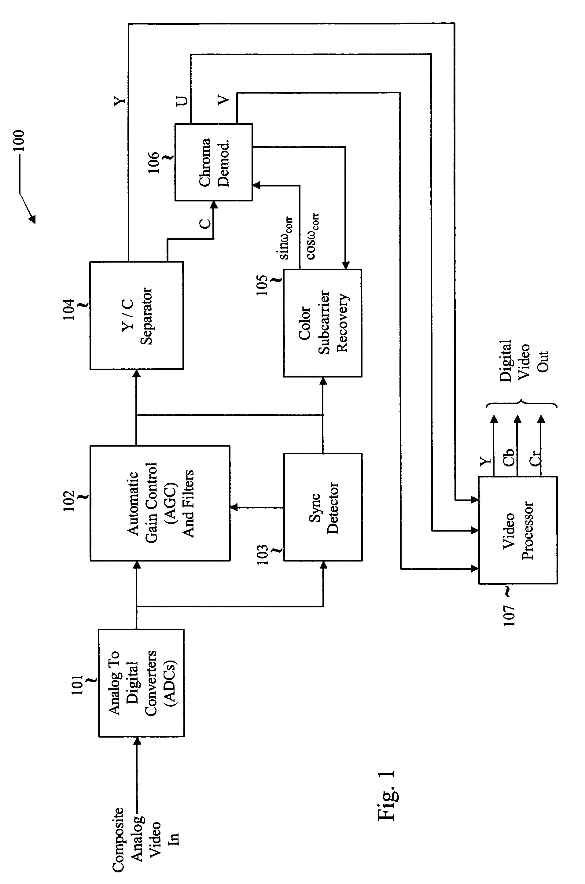 Systems and methods for reducing noise during video deinterlacing