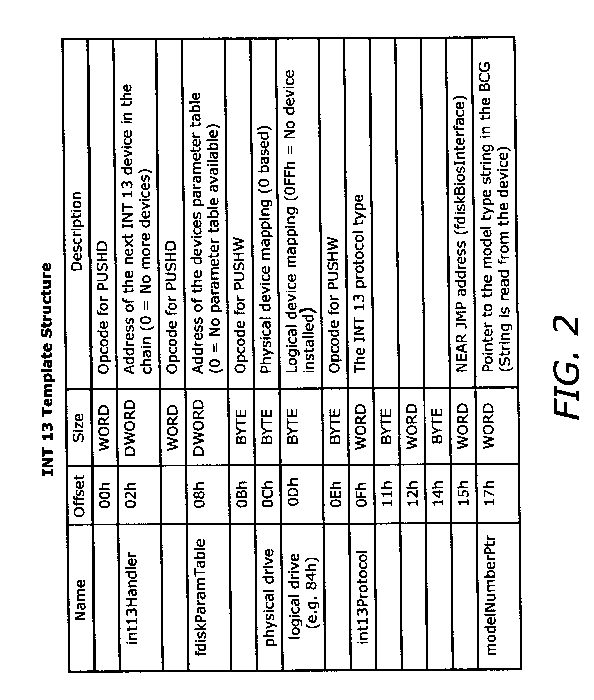 System for reconfiguring a boot device by swapping the logical device number of a user selected boot drive to a currently configured boot drive