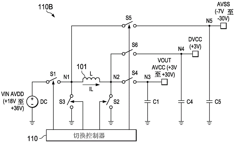 Buck-boost converter with buck-boost transition switching control