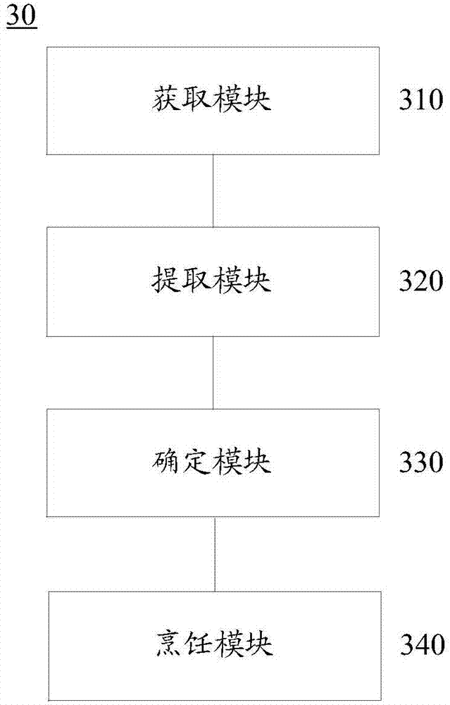 Cooking method, cooking appliance and computer storage medium