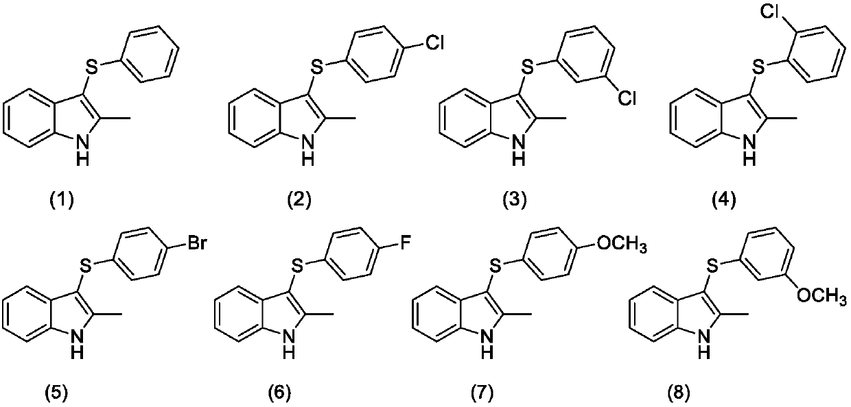 Synthesizing method for 3-mercapto indole compound through electrochemical catalytic oxidation