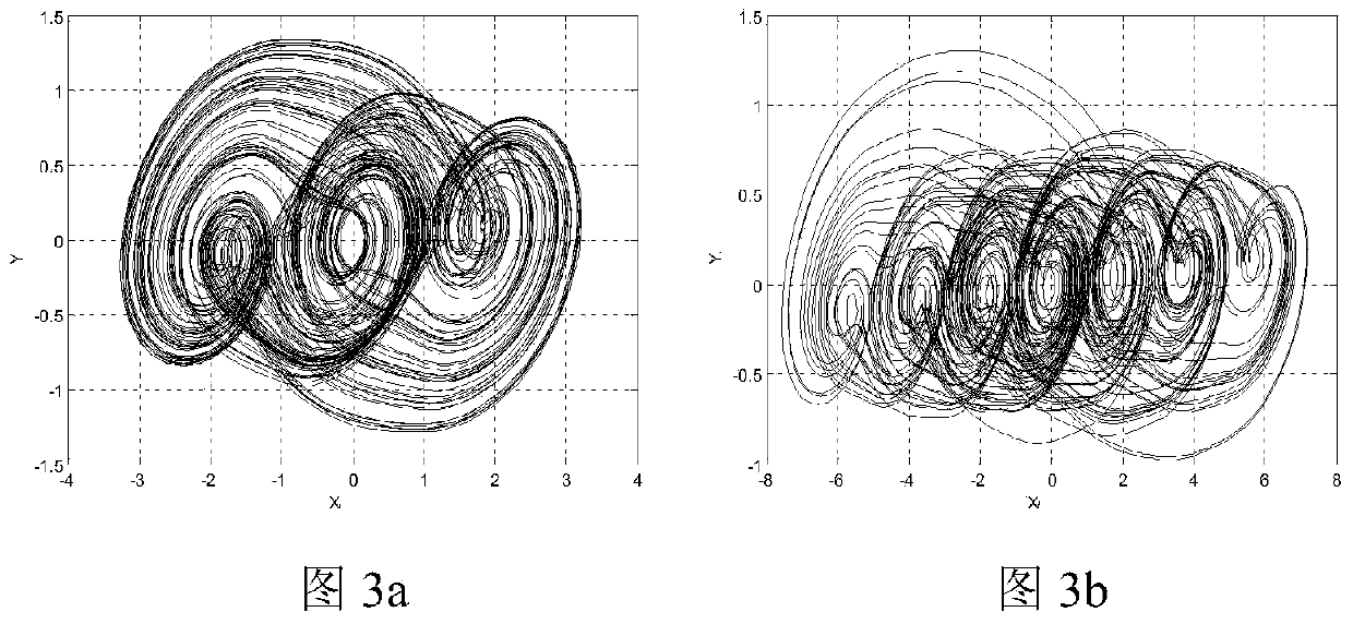 Image encryption and decryption method based on fractional order translation chaotic system