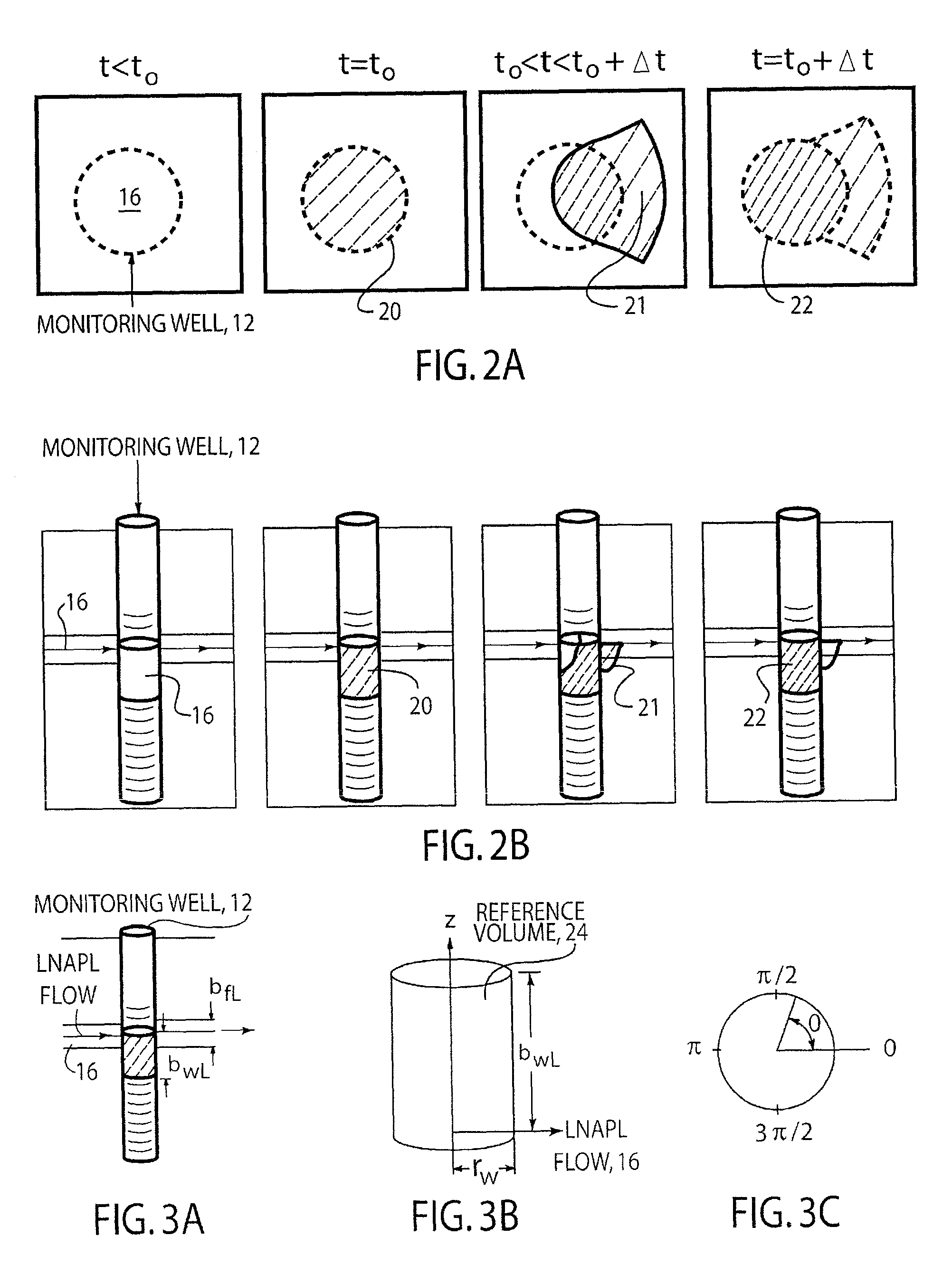 Measurement of liquid flow in porous media by tracer dilution without continuous mixing