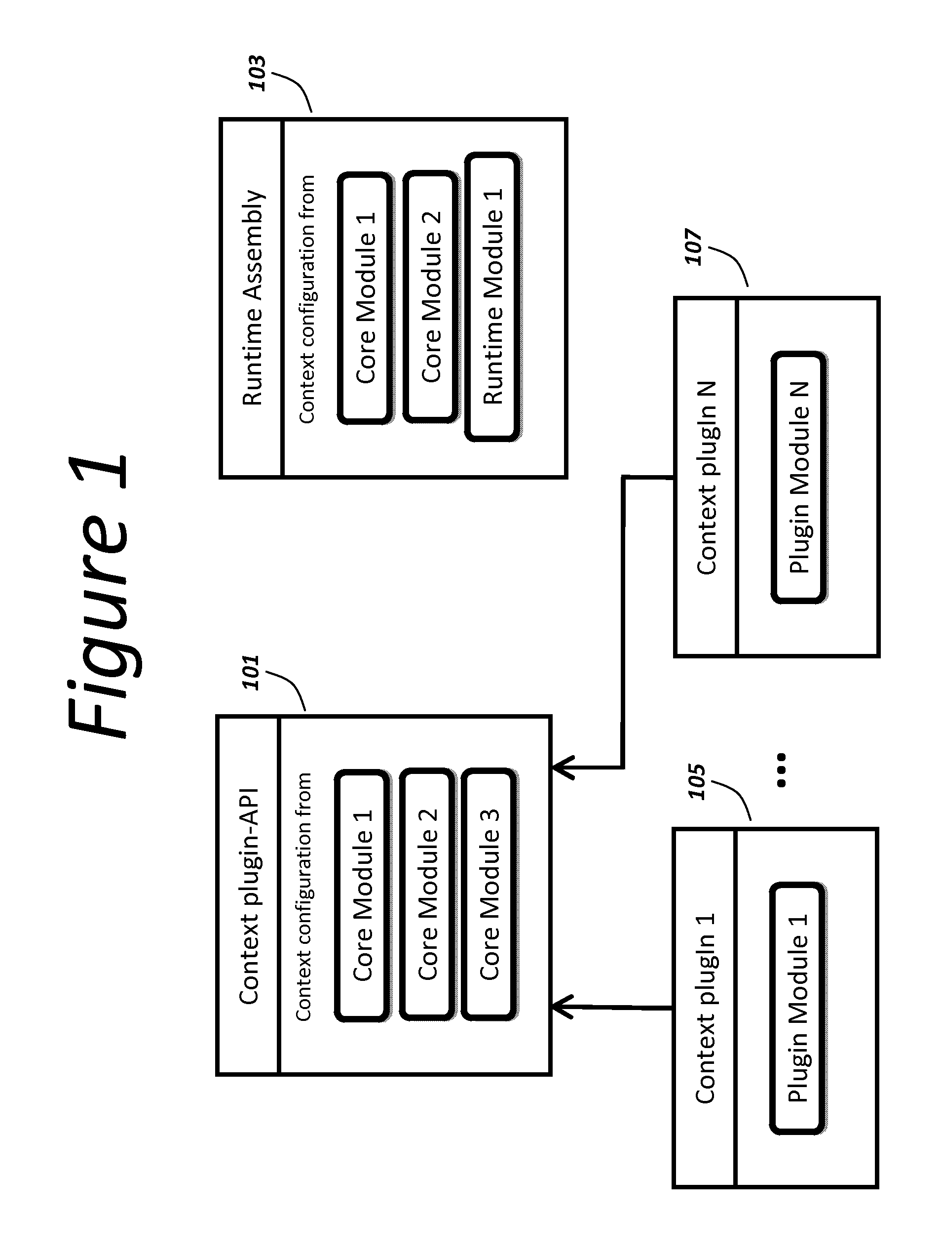 Dynamically Loaded Plugin Architecture