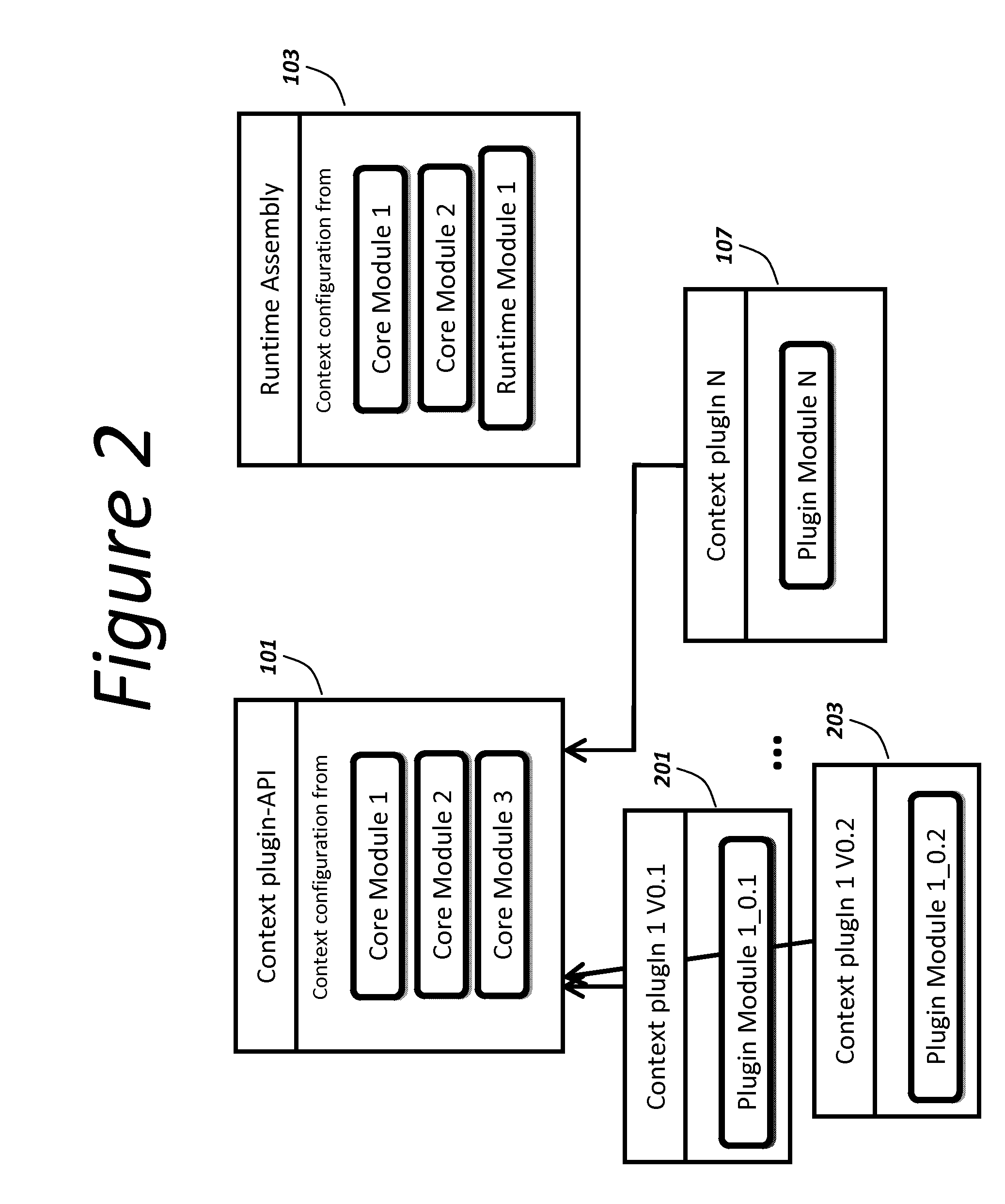 Dynamically Loaded Plugin Architecture