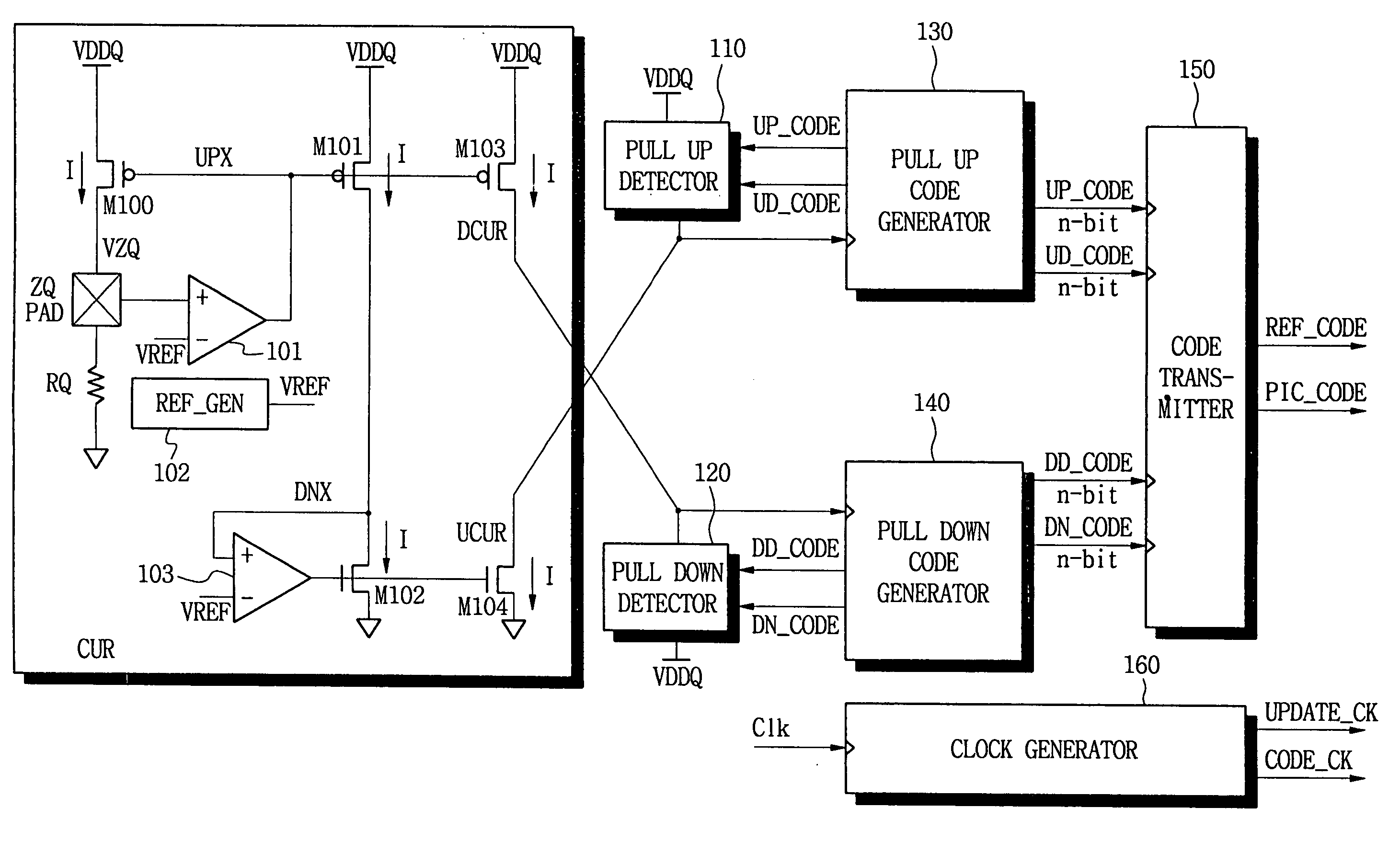 Impedance controller and impedance control method