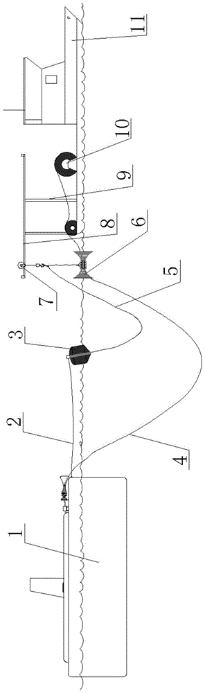 Apparatus and method for laying and retrieving cables