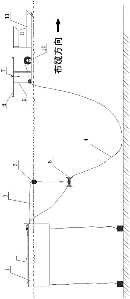 Apparatus and method for laying and retrieving cables