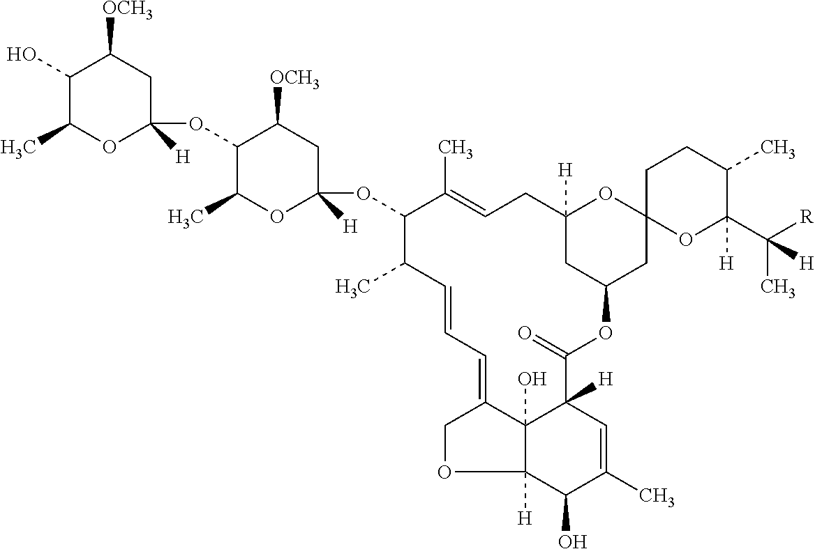 Topical Composition of Ivermectin