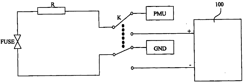 Antioxidation method for finishing fuse