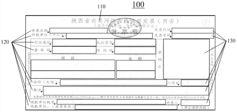 Form content automatic entry method and device