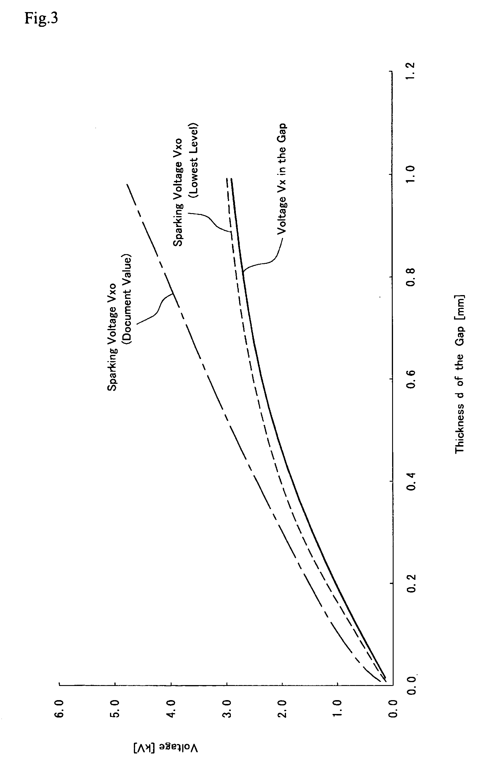 Plasma processing apparatus and method for manufacturing thereof