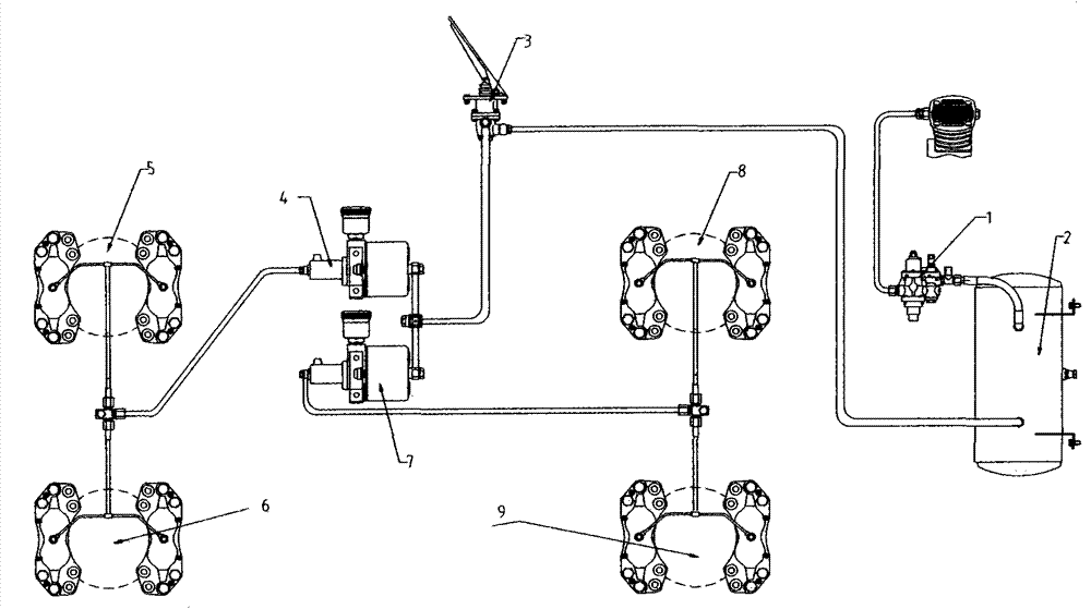 Forced circulation system and forced-circulation brake system constructed therefrom