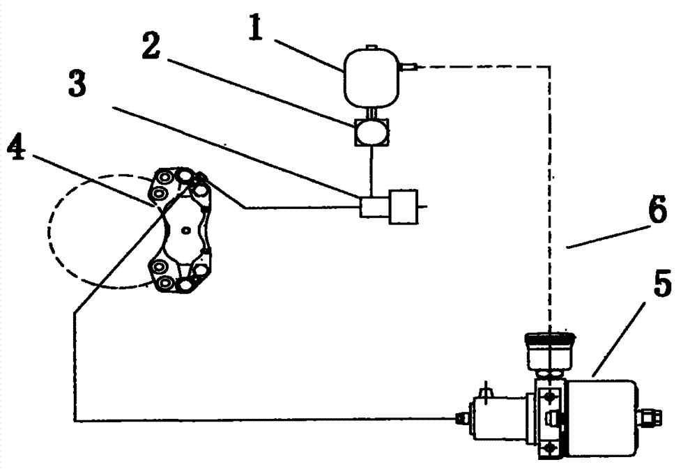 Forced circulation system and forced-circulation brake system constructed therefrom