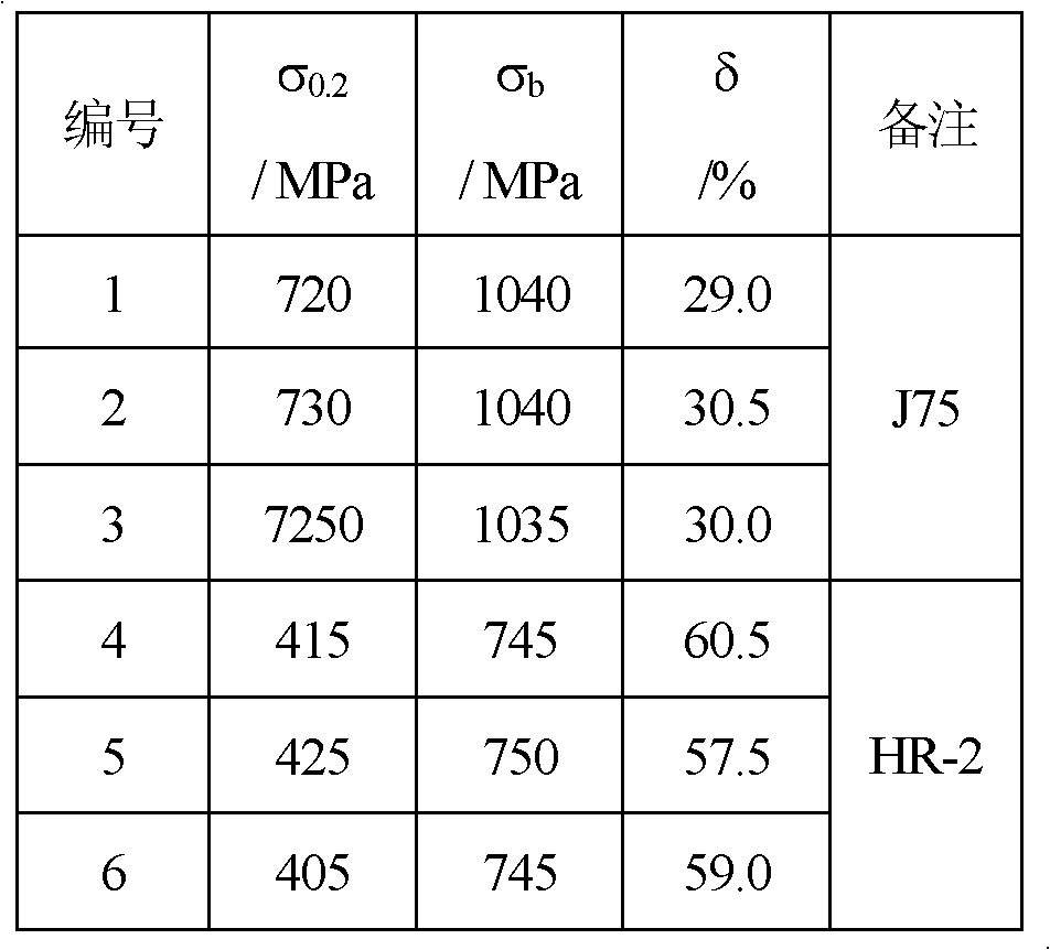 Method for welding heterogeneous austenitic stainless steel plates