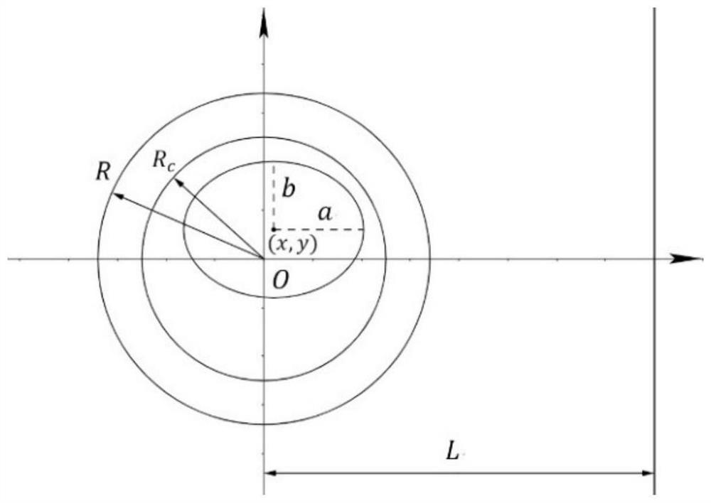 Optical detection system and method for phase distribution of gas-liquid two-phase flow in small pipeline