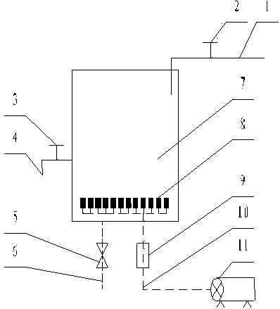 Sewage and sludge treatment method for achieving good biological phosphorus removal and improving acid production of sludge