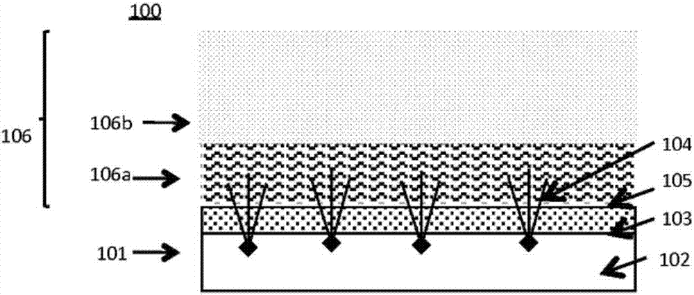 Nanostructured electrode for energy storage device