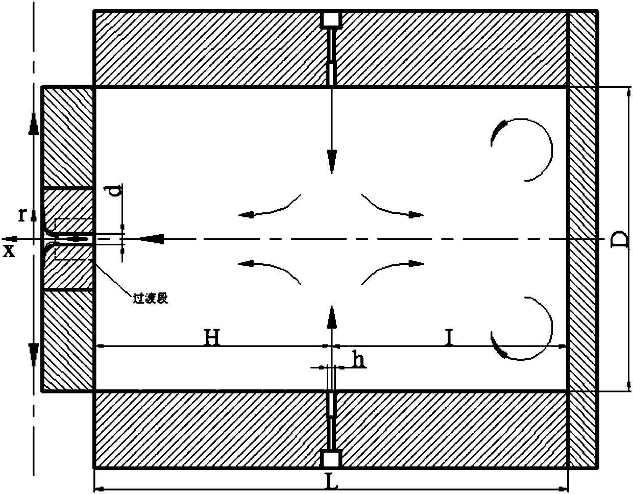 Numerical simulation method of parameter design of inner-annular-direction jet flow pressure stabilization chamber