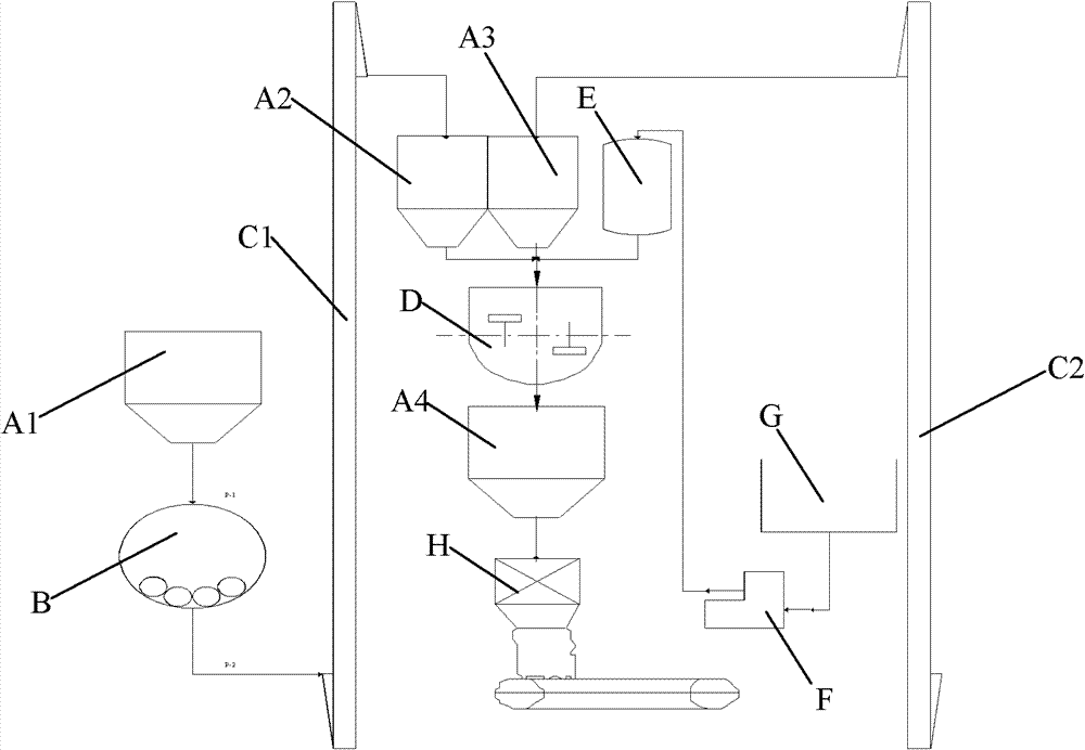 Feed composite protection type acidulant and production method thereof