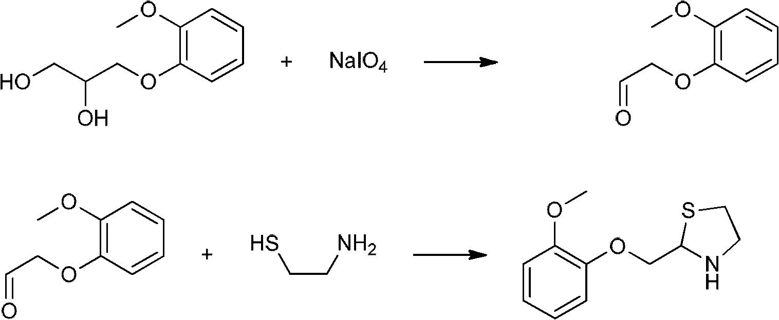 Moguisteine synthesis process