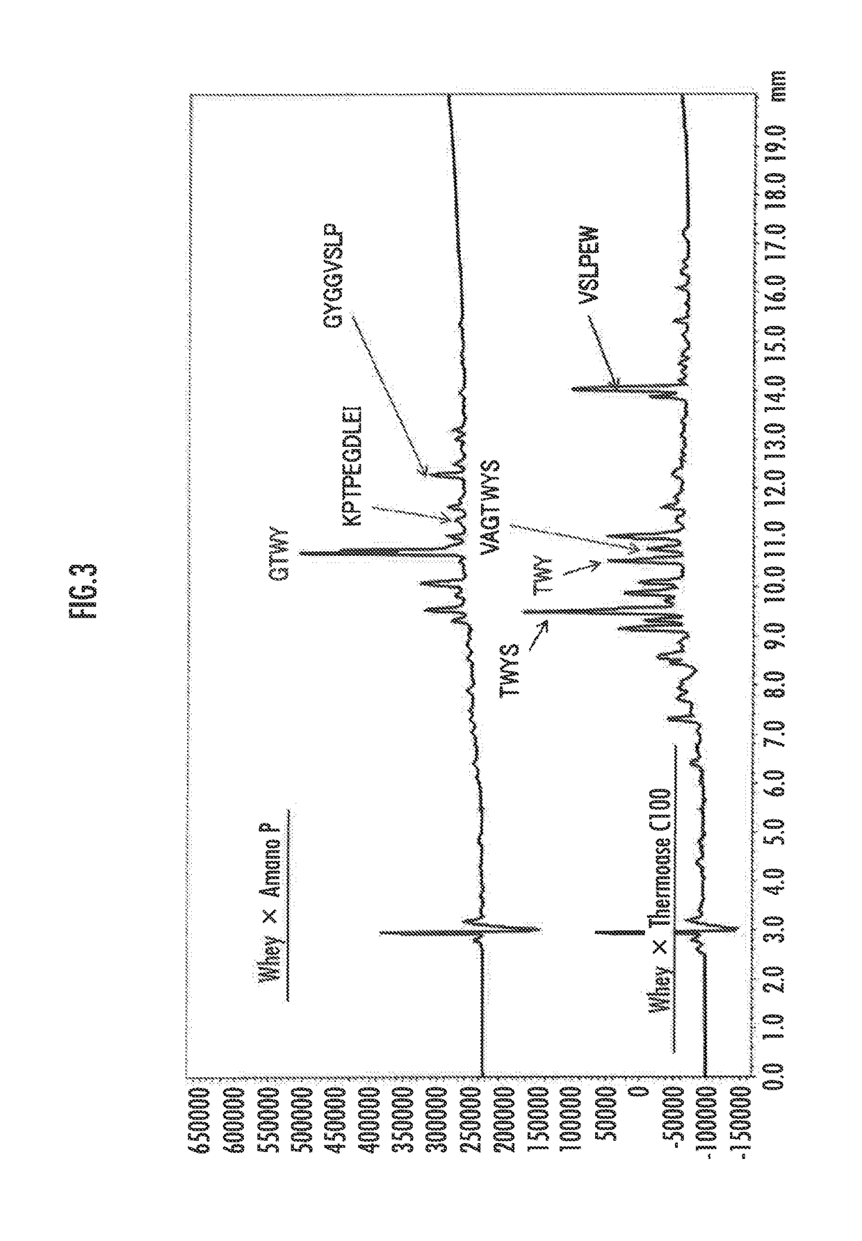 Composition for enhancing memory and learning function and/or cognitive function