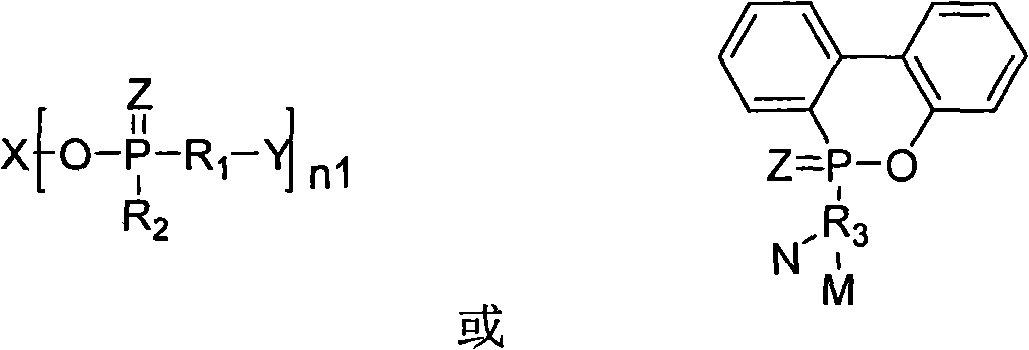 Droplet-resistant flame-retardant polyester, nanometer compound material thereof and method for preparing same