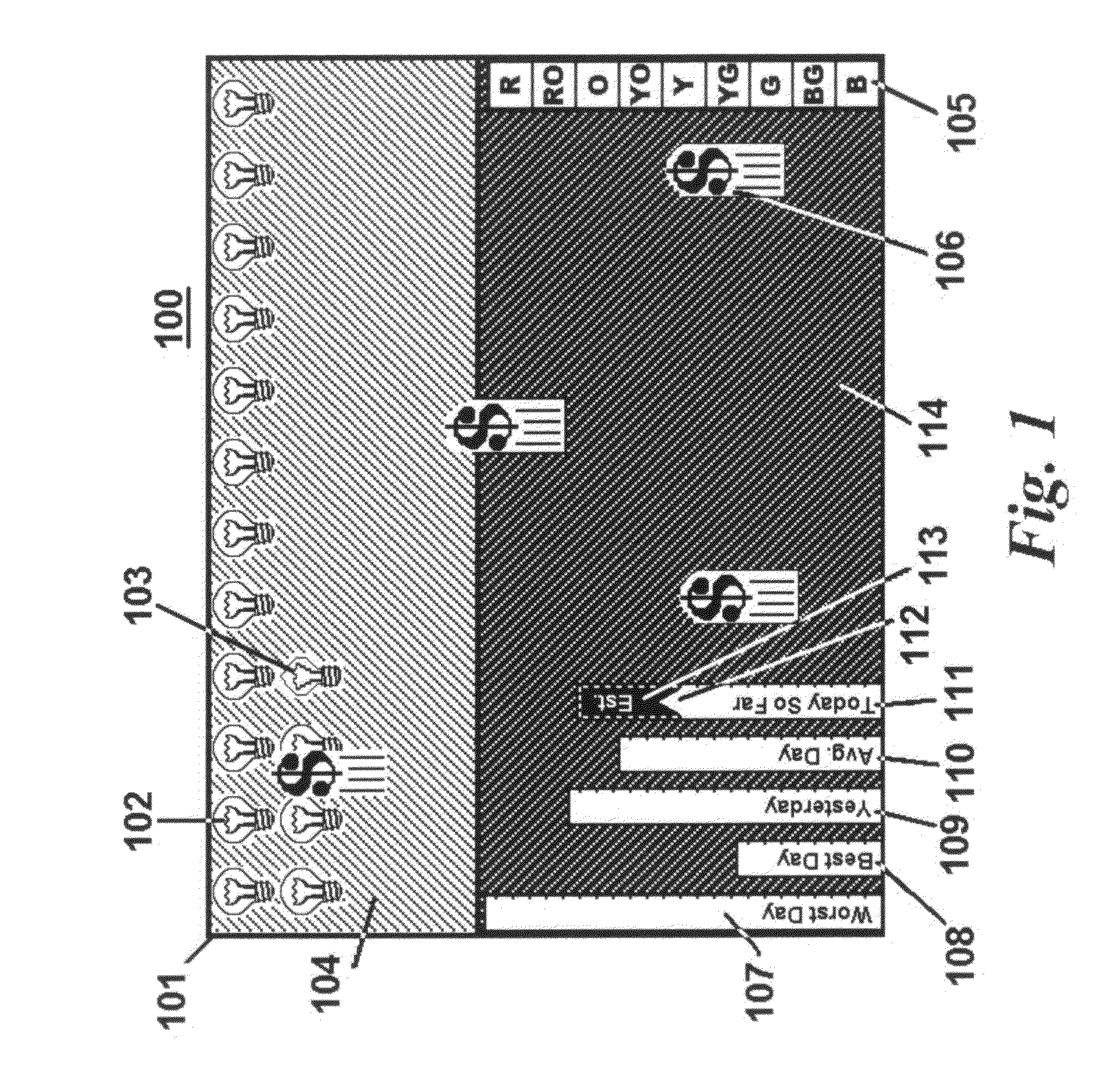 Methods, apparatus and system for energy conservation