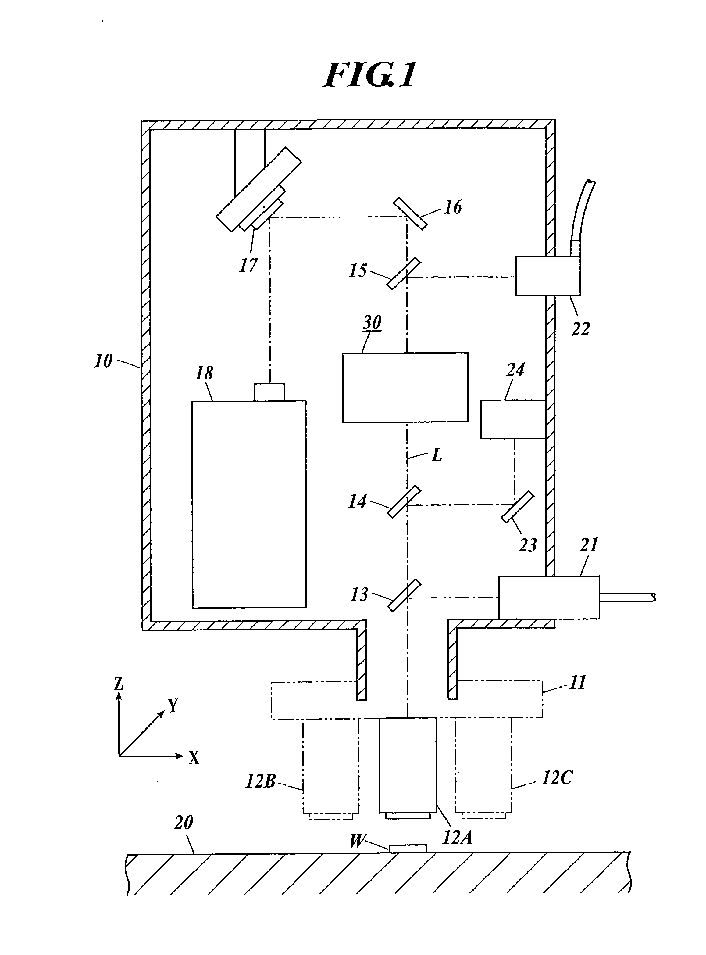 Slit width adjusting device and microscope laser processing apparatus