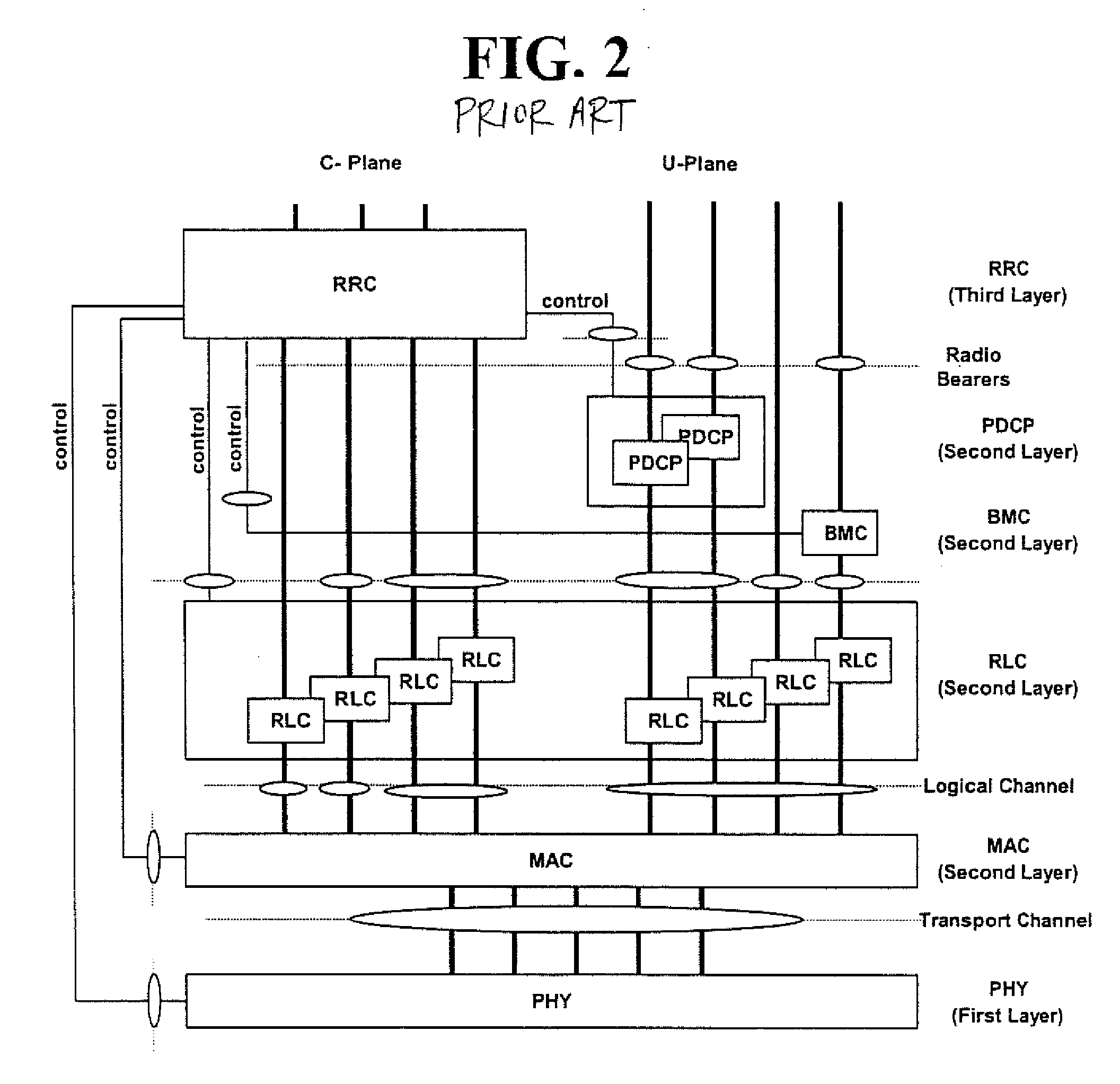 Radio communication scheme for providing multimedia broadcast and multicast services (MBMS)