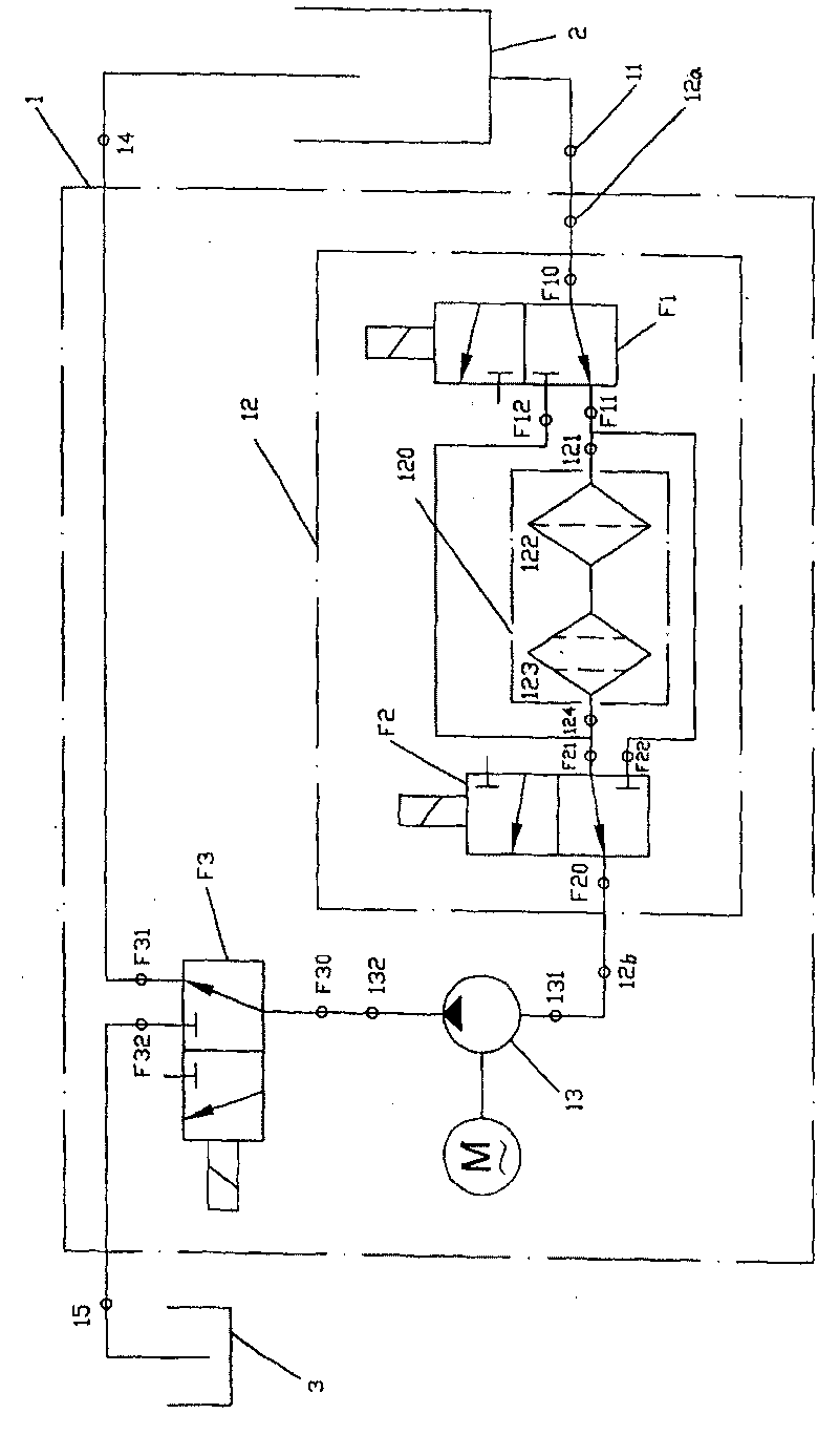 A water treatment equipment for aquarium