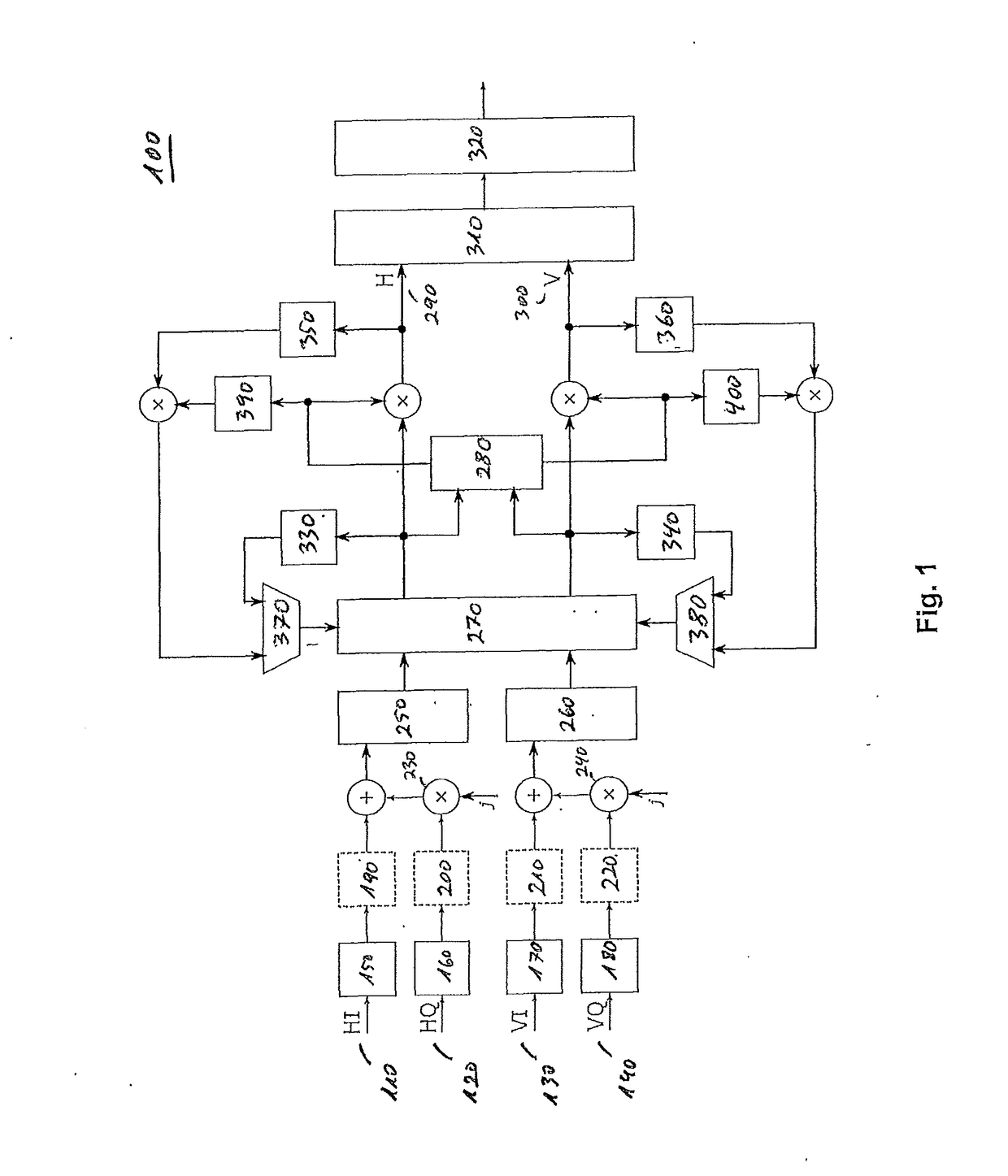 Signal processing in an optical receiver