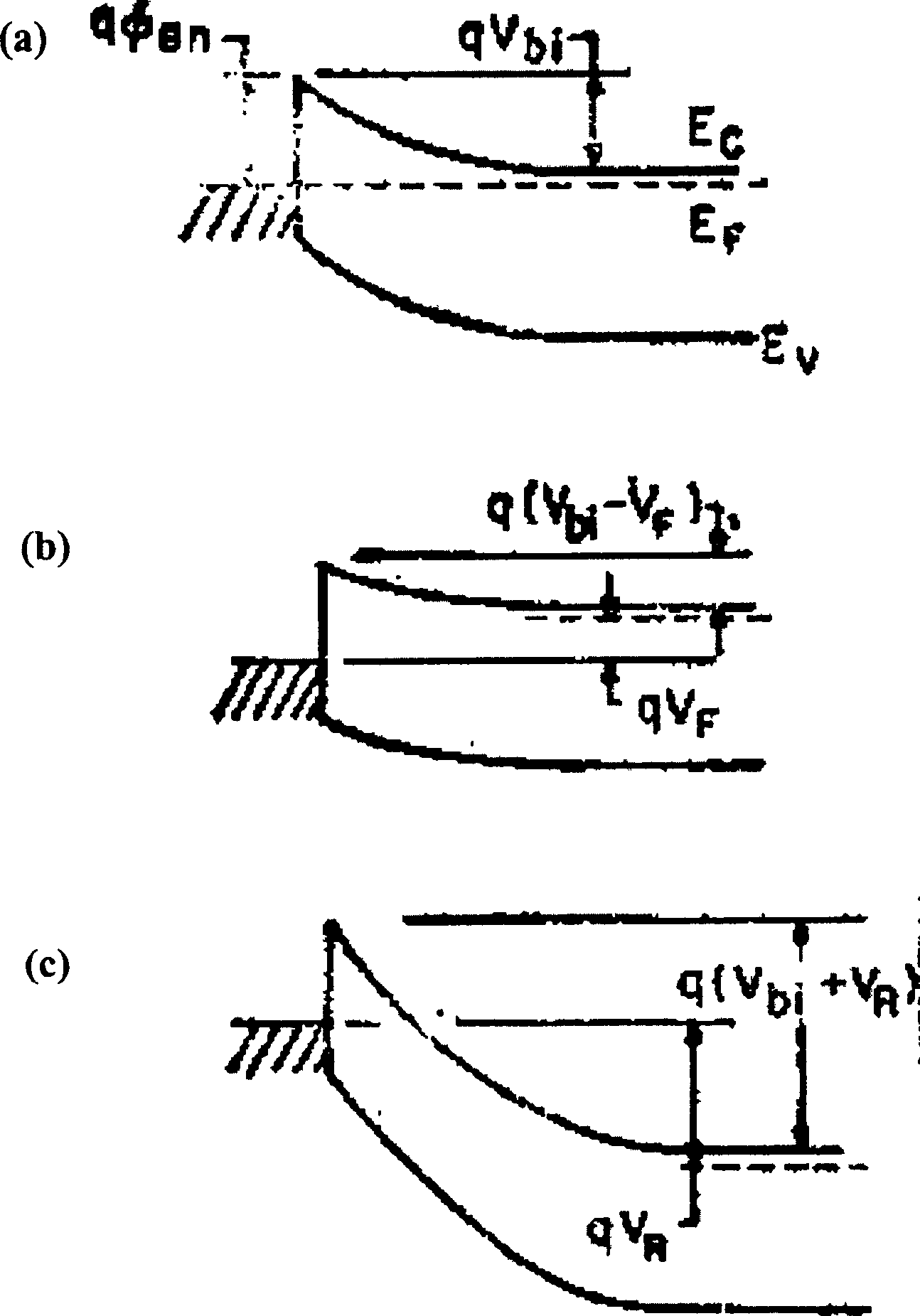 Structure for improving Schottky performance of grid electrode of gallium nitride based transistor in high electron mobility