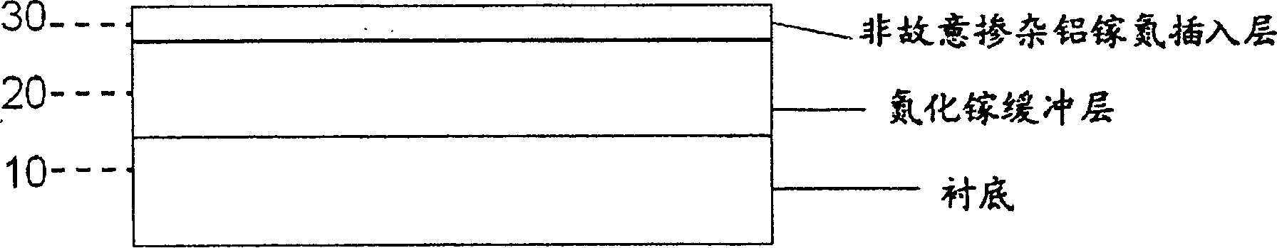 Structure for improving Schottky performance of grid electrode of gallium nitride based transistor in high electron mobility