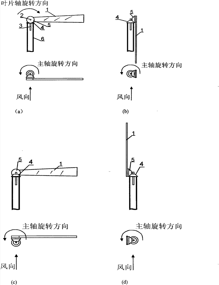 High differential pressure resistance-type wind turbine