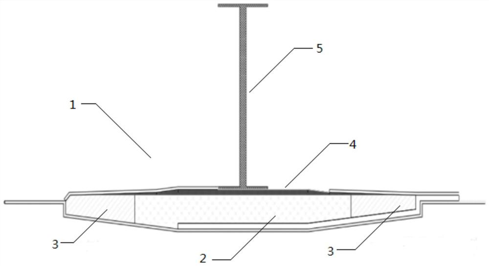 A kind of wind power blade and its manufacturing method