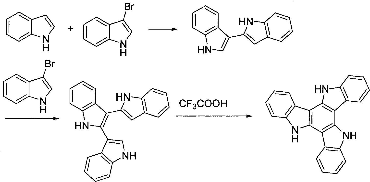 Method for preparing tricarbazole materials from aryl oxindole in one step